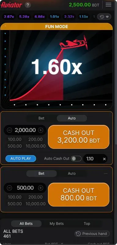 Aviator game Mostbet